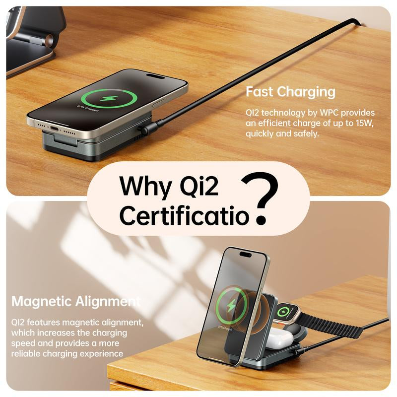 Qi2 Certified 15W Max Fast Mag-Safe Wireless Charger, Meifigno 3-In-1 Foldable Magnetic Charging Station Stand, Designed for Iphone 15/14/13/12 Series, Airpods, Iwatch (30W USB-C Adapter Included)