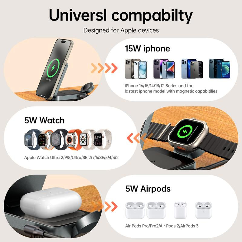 Qi2 Certified 15W Max Fast Mag-Safe Wireless Charger, Meifigno 3-In-1 Foldable Magnetic Charging Station Stand, Designed for Iphone 15/14/13/12 Series, Airpods, Iwatch (30W USB-C Adapter Included)